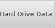 Hard Drive Data Recovery Danville Hdd